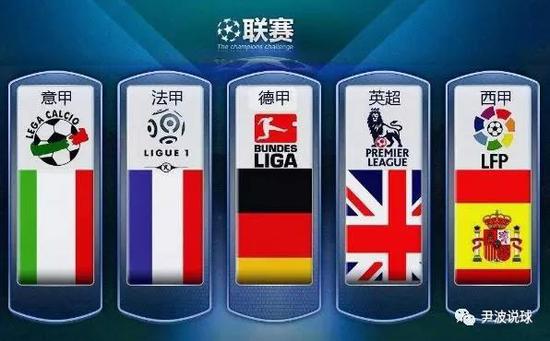 留的最终决
