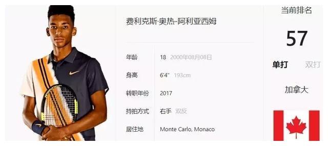 及关键球员 及关键球员