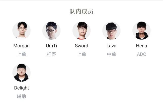 田径等传统 田径等传统